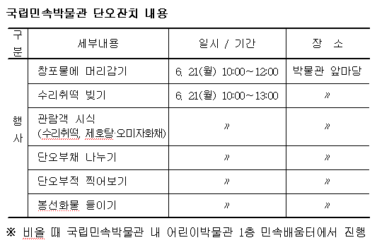 국립민속박물관 단오행사표 